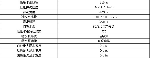 18c⏼늄(dng)·ϴ܇Å(sh)