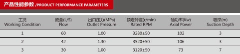 CB10/60-XZ܇îaƷ܅