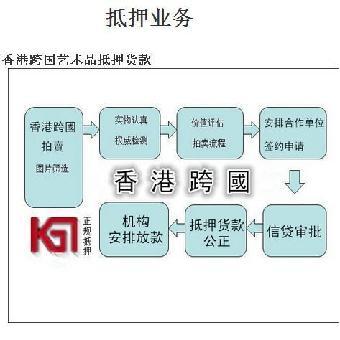 上海阿彌陀佛像高價(jià)之謎 拍賣市場與志趣網(wǎng)現(xiàn)象解讀
